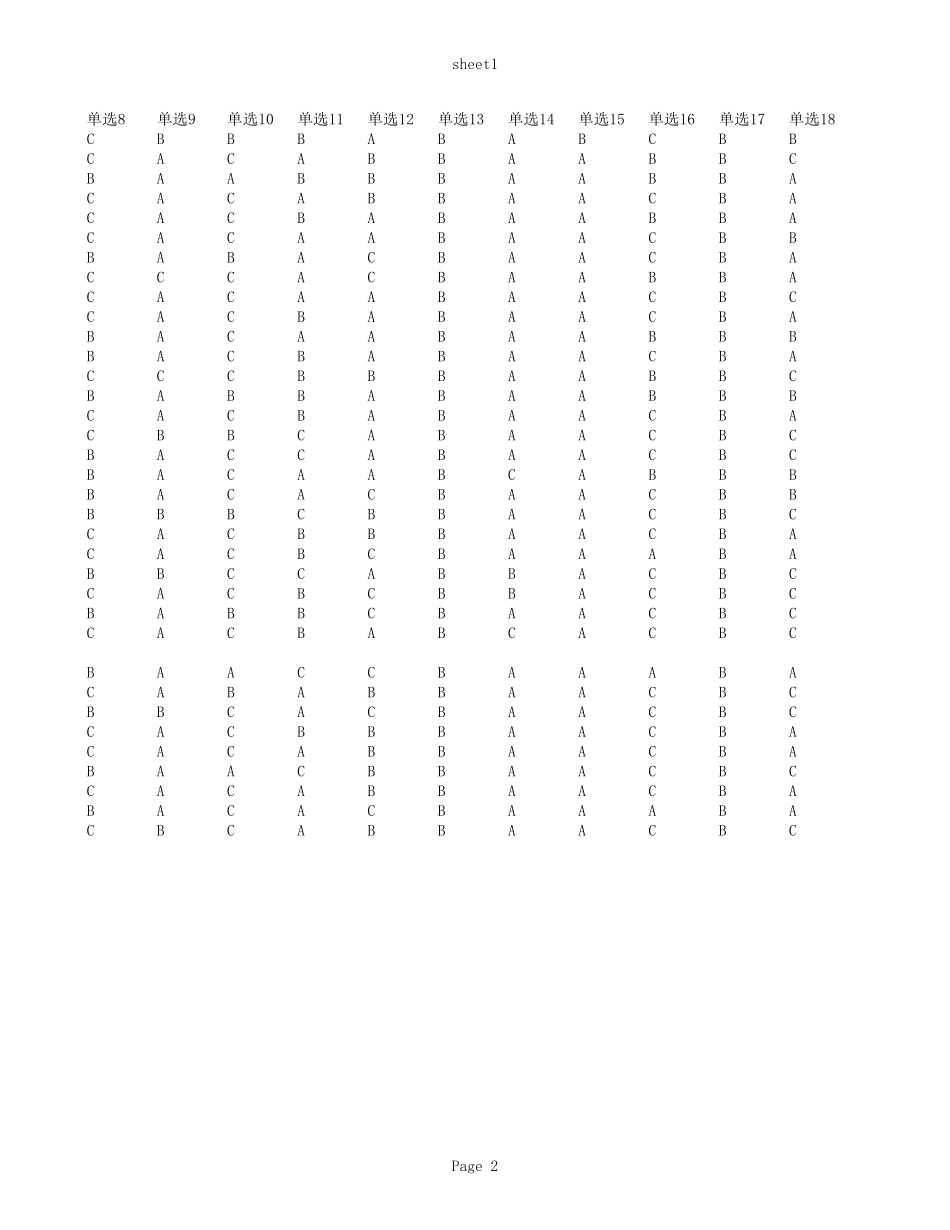 南京市第二十七高级中学1405班英语客观题.xls_第2页