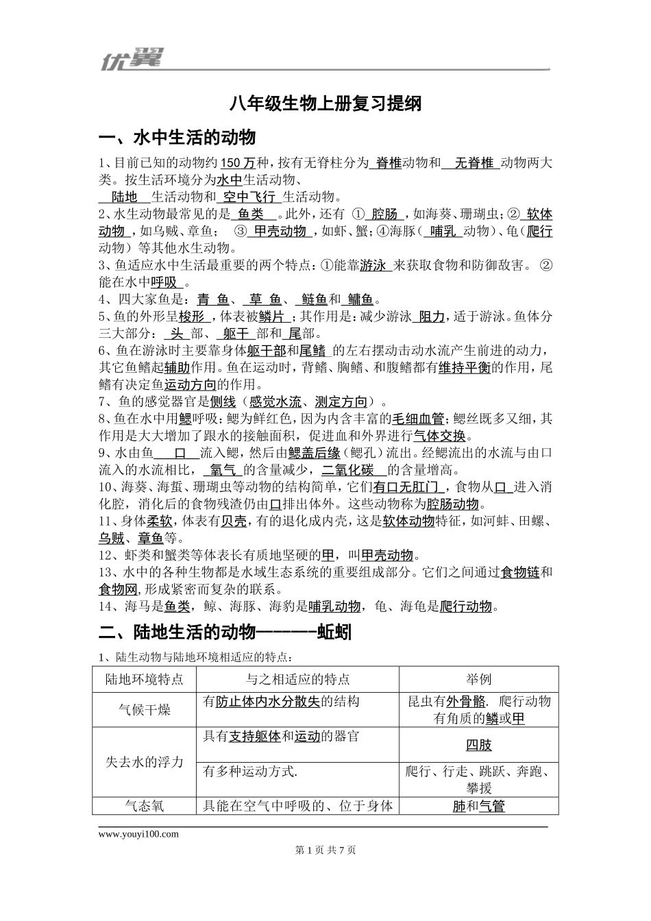 八年级生物上册复习提纲.doc_第1页