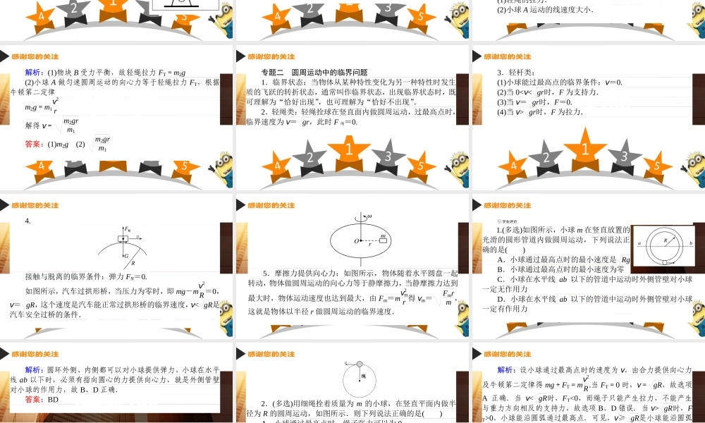 本章优化总结 06.ppt