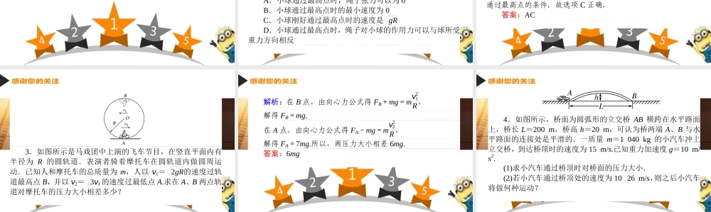 本章优化总结 06.ppt