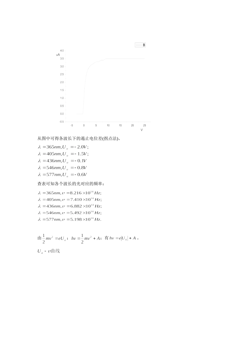 批改过的实验报告 光电效应.doc_第3页