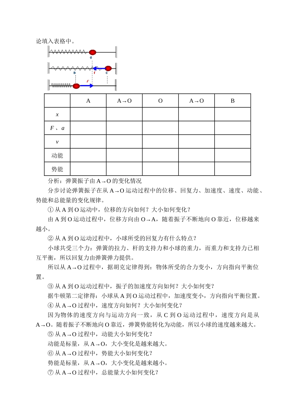 期末测试卷2.3 简谐运动的回复力和能量.docx_第3页