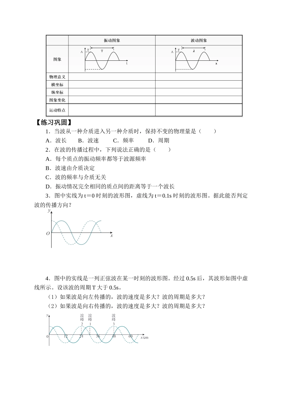 期末测试卷3.2 波的描述-学案.docx_第3页