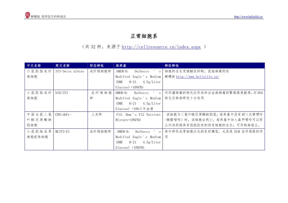 其他细胞系(1).pdf_第1页