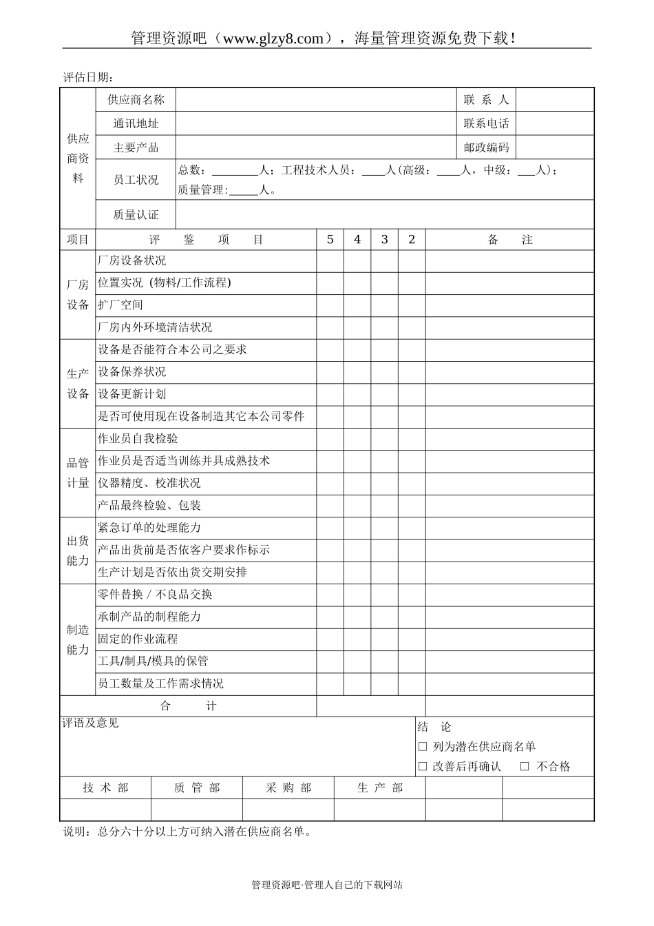 潜在供应商评估表-126.doc_第1页