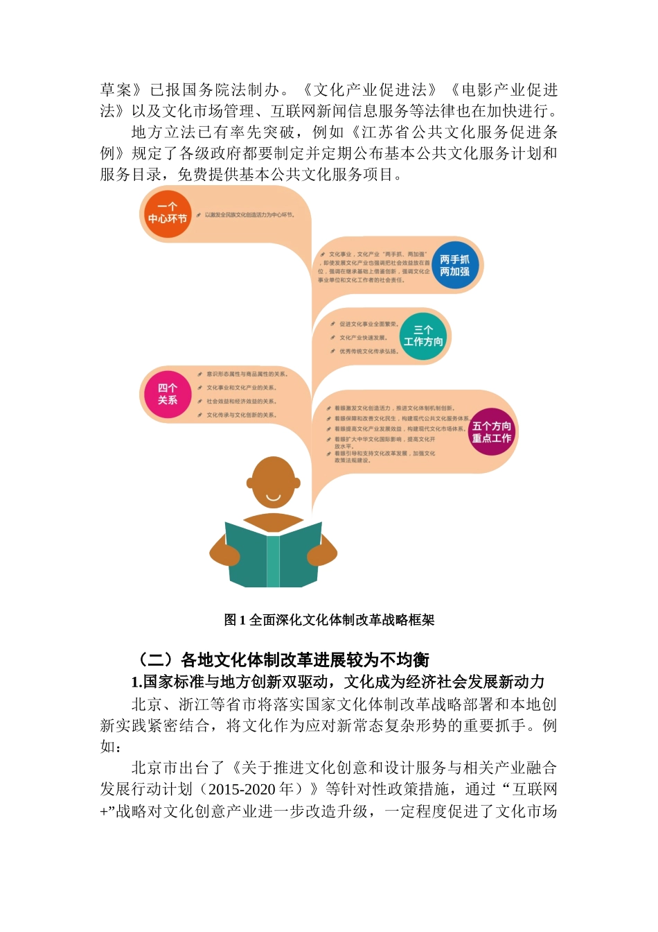 全国文化体制改革建言：创新顶层设计重构文化生态.docx_第3页