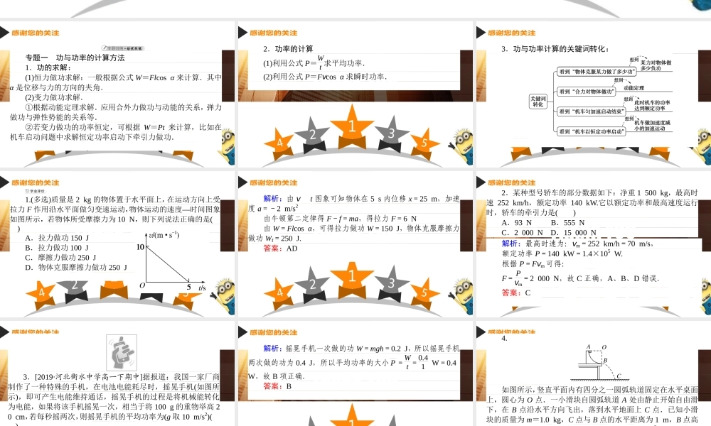 本章优化总结 08.ppt