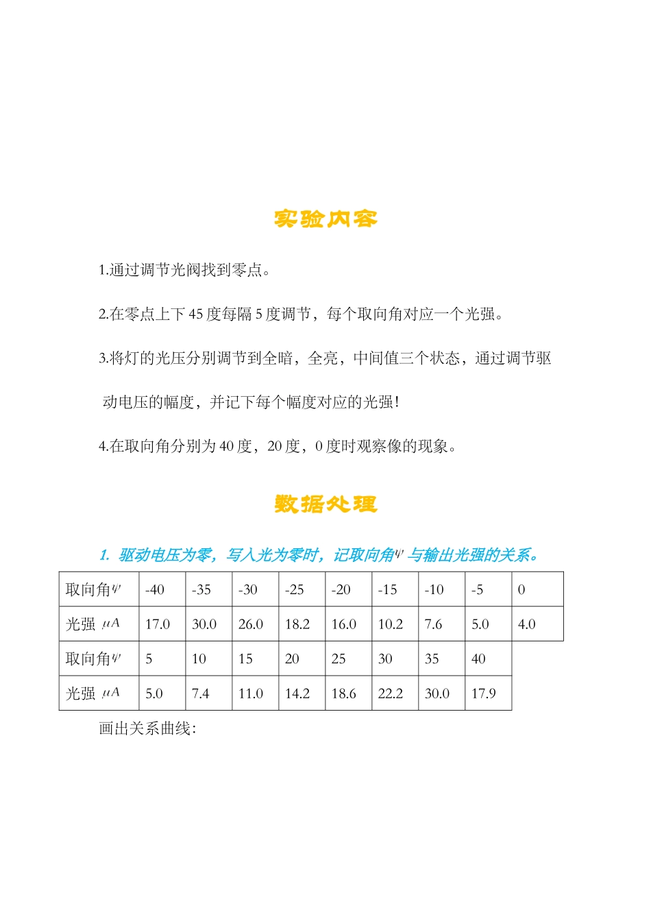 液晶光阀特性研究 (2).doc_第3页