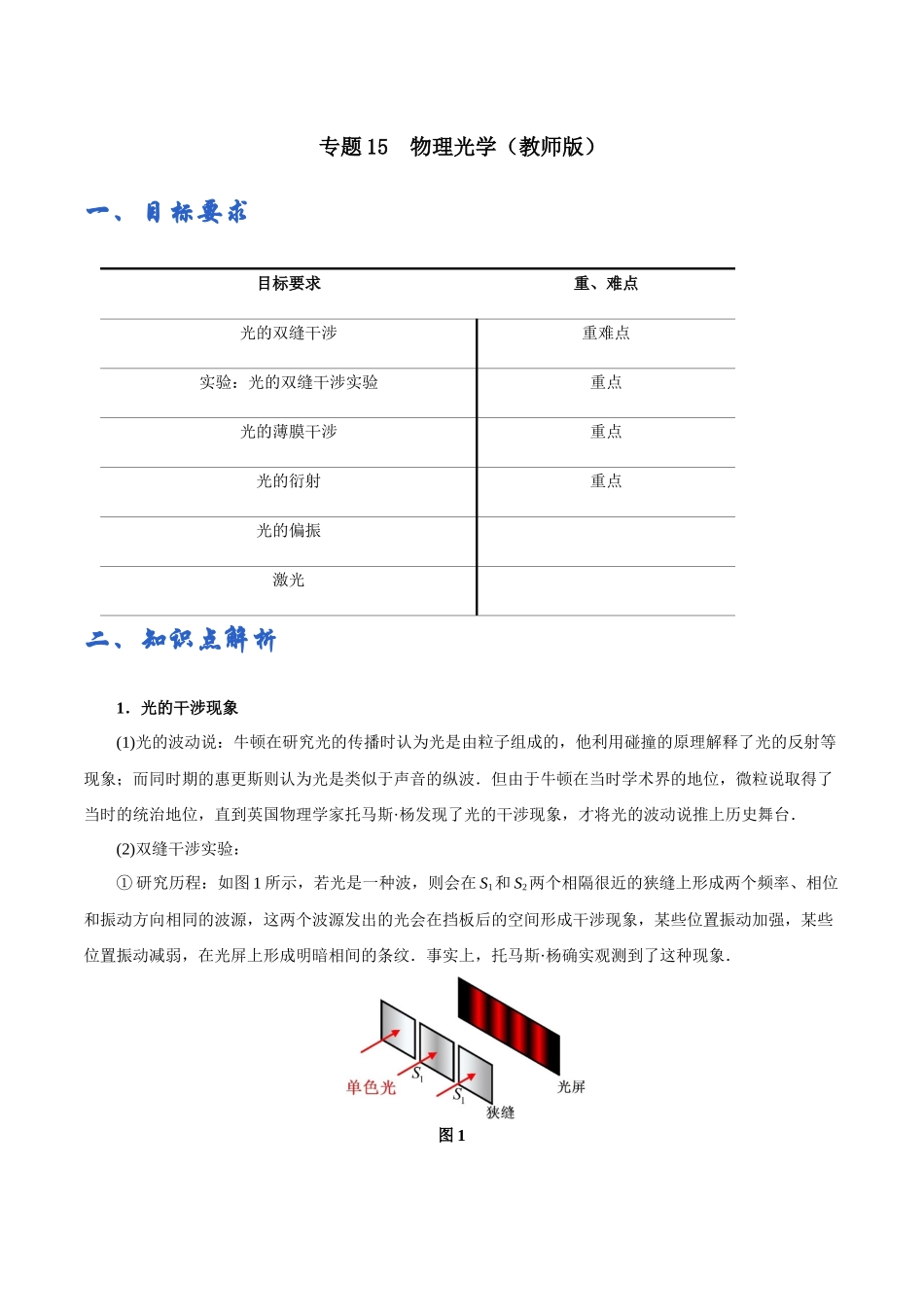 专题15物理光学——教师版.docx_第1页