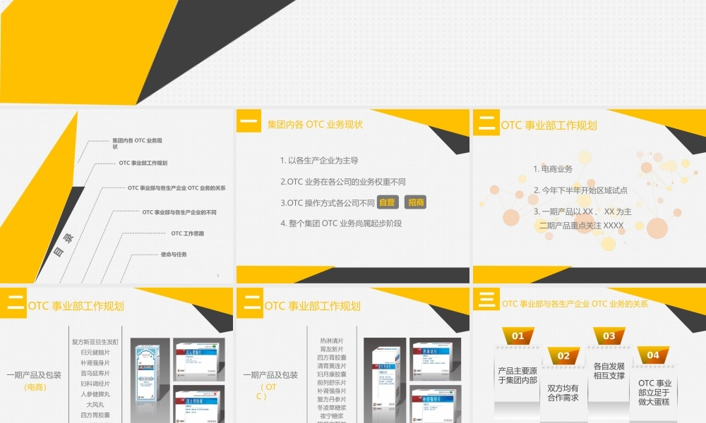 【@PPT精选 推荐P29】医药集团事业部OTC使命与任务PPT模板.ppt