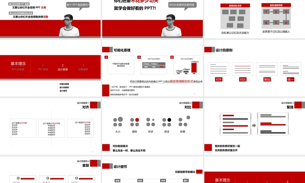 【@PPT精选 教程01】从零开始一天学会PPT教程@-臭人鹏-.ppt