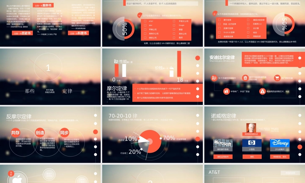 【@PPT精选 推荐P9】扁平简约风格：实用述职报告PPT模板@暁荻.ppt