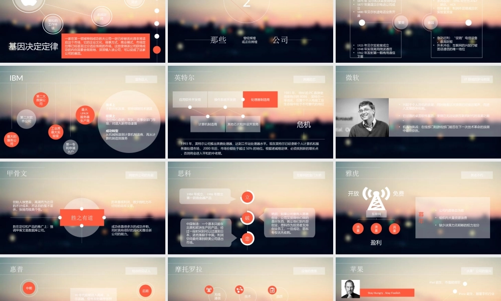 【@PPT精选 推荐P9】扁平简约风格：实用述职报告PPT模板@暁荻.ppt