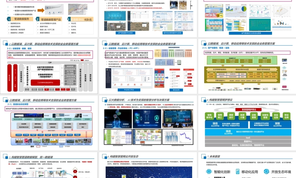 【精品】企业数字化转型助力智慧管道发展.pptx