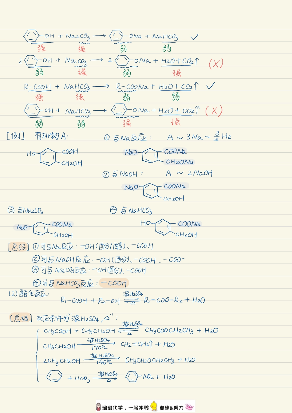 【精华笔记】2021高二春第11讲 .pdf_第3页