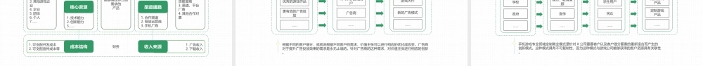 毕业答辩实用简洁学术论文开题汇报模版(1).ppt