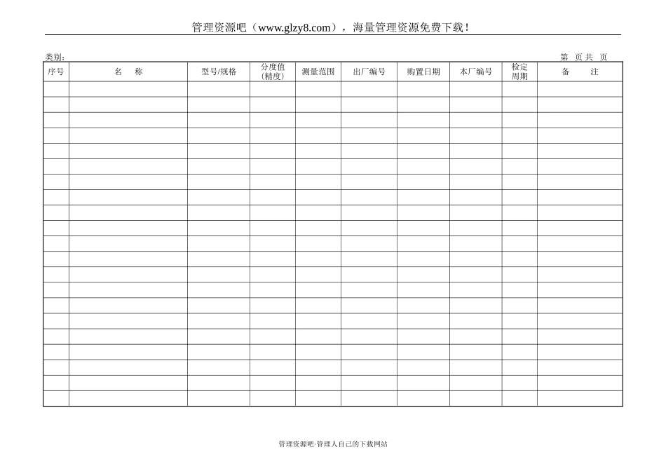 测量设备台账-152.doc_第1页