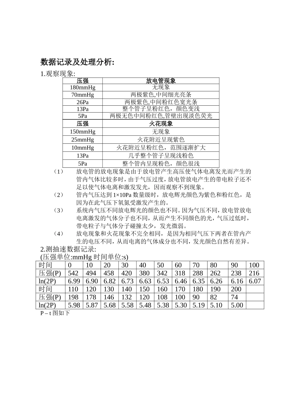 低真空的获得和测量 (3).doc_第2页