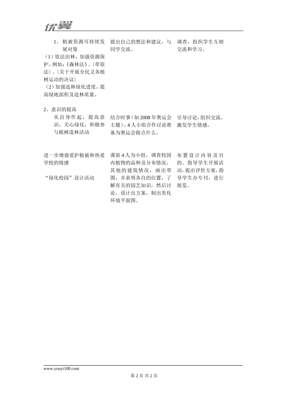 第六章爱护植被绿化祖国(1).doc_第2页