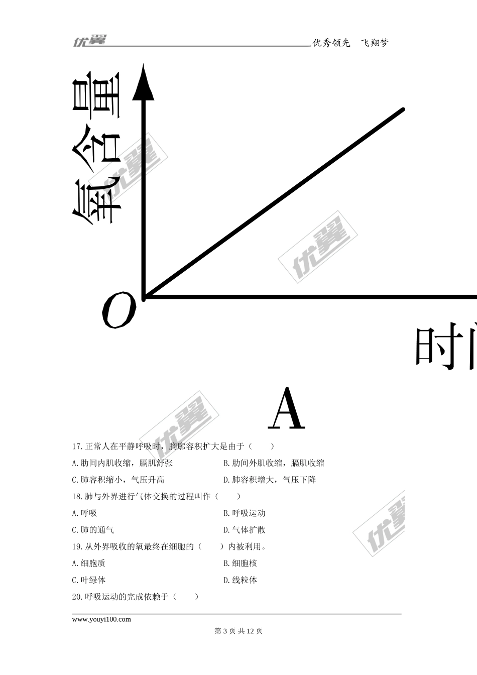 第三章人体的呼吸检测试卷（2）.doc_第3页