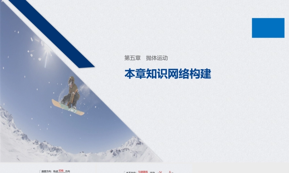 第五章 本章知识网络构建(1).pptx