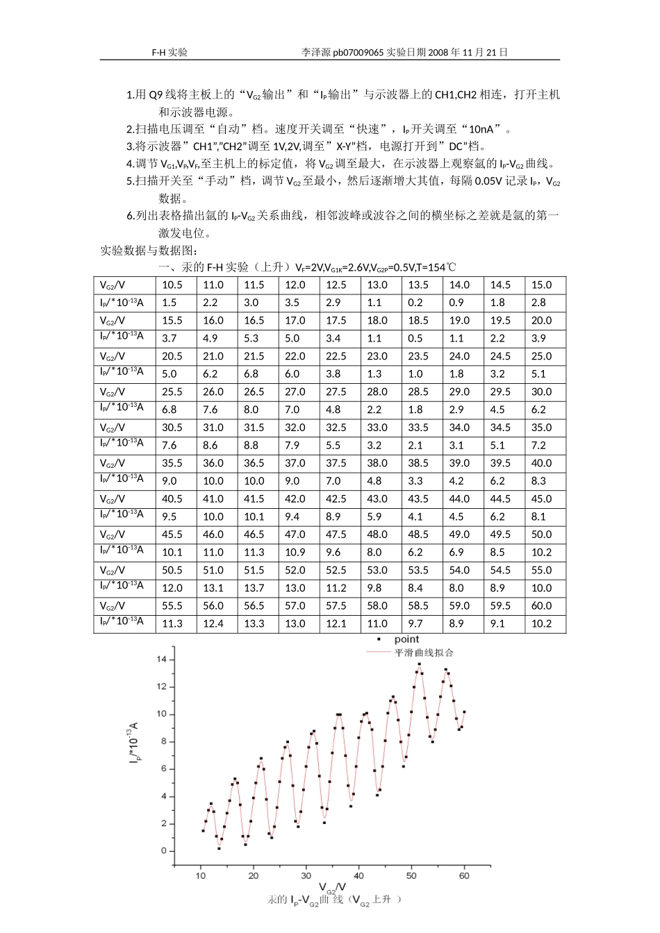 弗兰克—赫兹实验 (7).doc_第2页