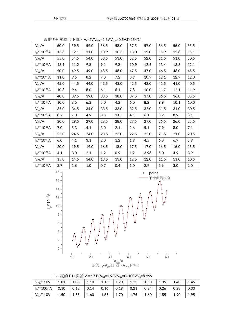 弗兰克—赫兹实验 (7).doc_第3页