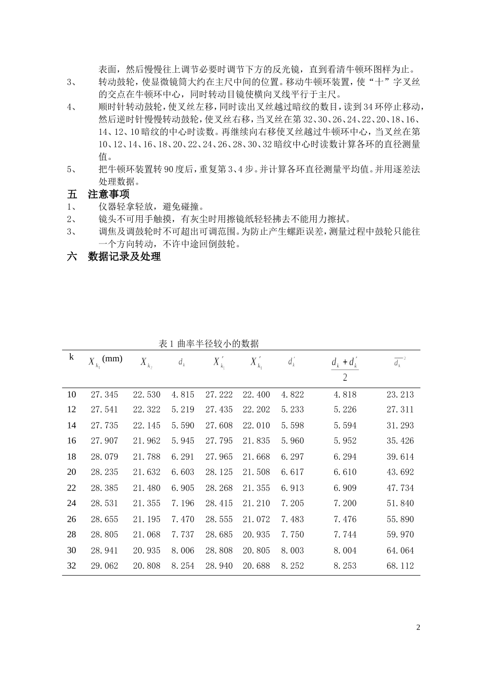 实验15 光的等厚干涉与应用.doc_第2页