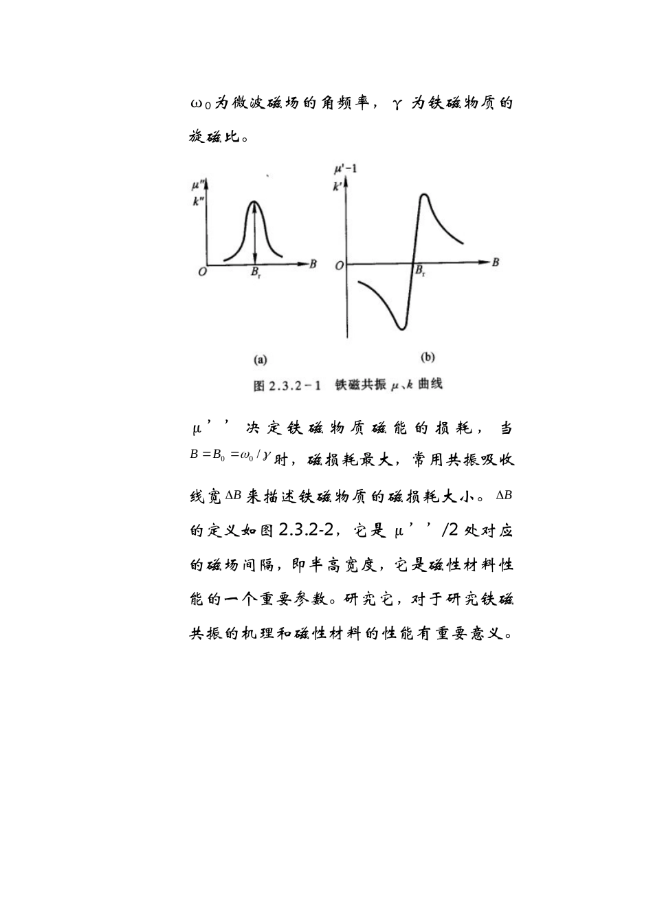 实验报告：铁磁共振.doc_第2页