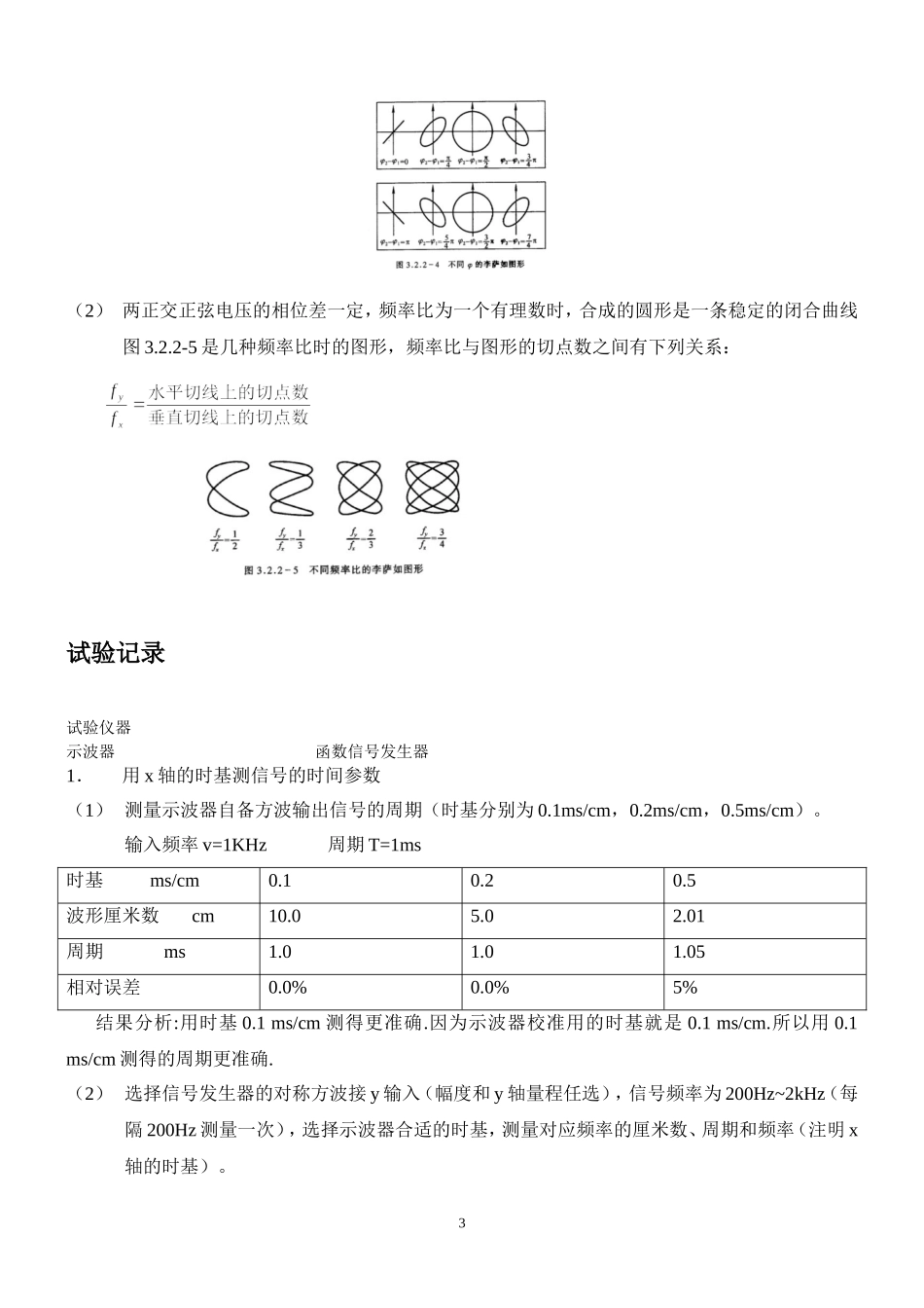 示波器测量时间 - 学号PB07013077姓名 朱业俊.doc_第3页