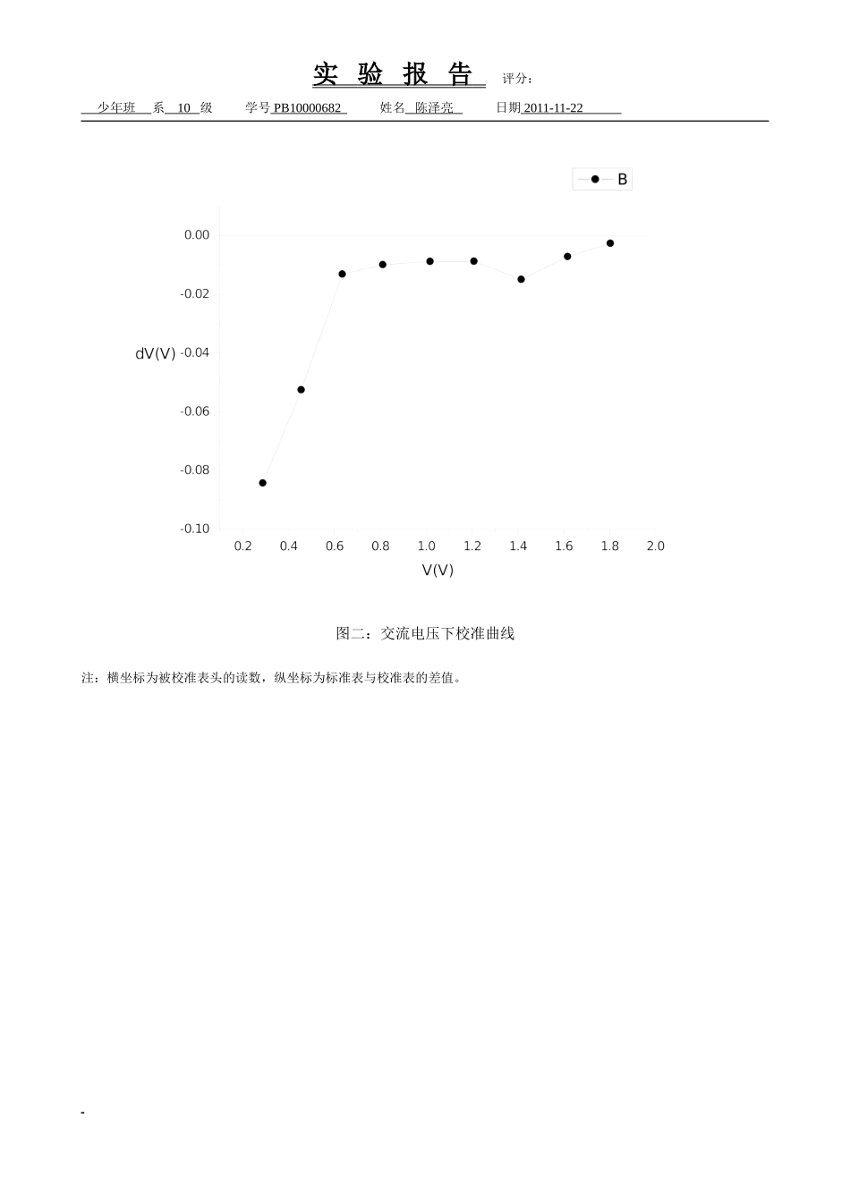数字万用表设计实验(1).doc_第2页