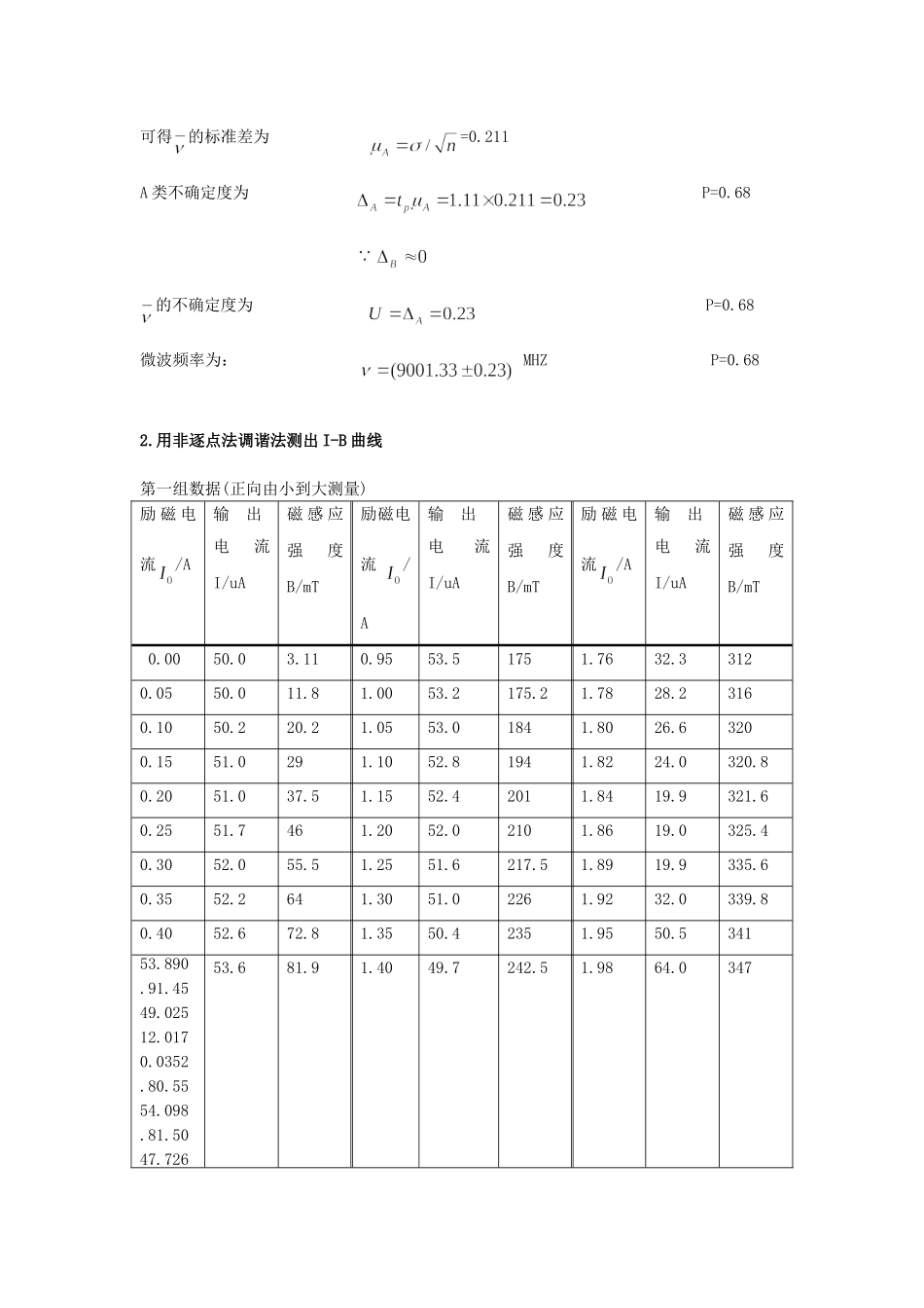 铁磁共振4· (2).doc_第3页