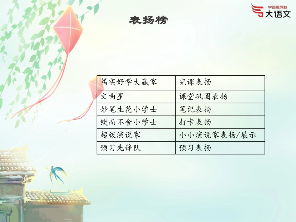 【2020春】二年级第2讲_【2020春】二年级第2讲PPT.pdf_第2页