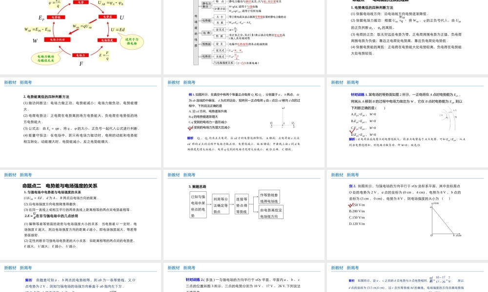 微型专题02 电场能的性质(共30张PPT).pptx