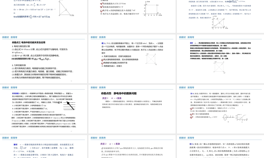 微型专题02 电场能的性质(共30张PPT).pptx