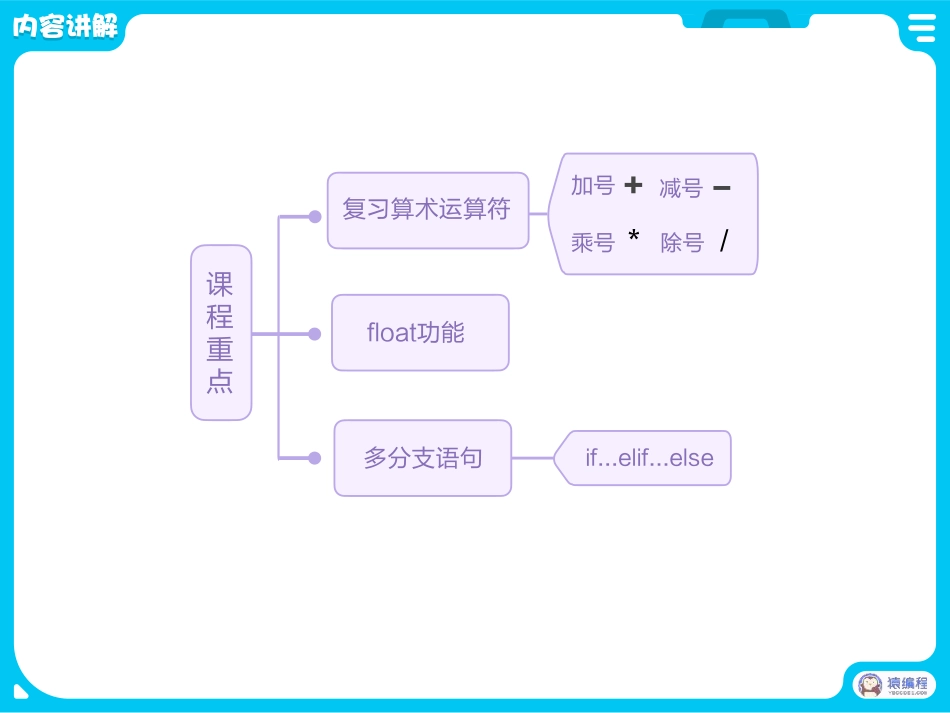 【课件】第4讲 趣味百科手册(1).pdf_第3页