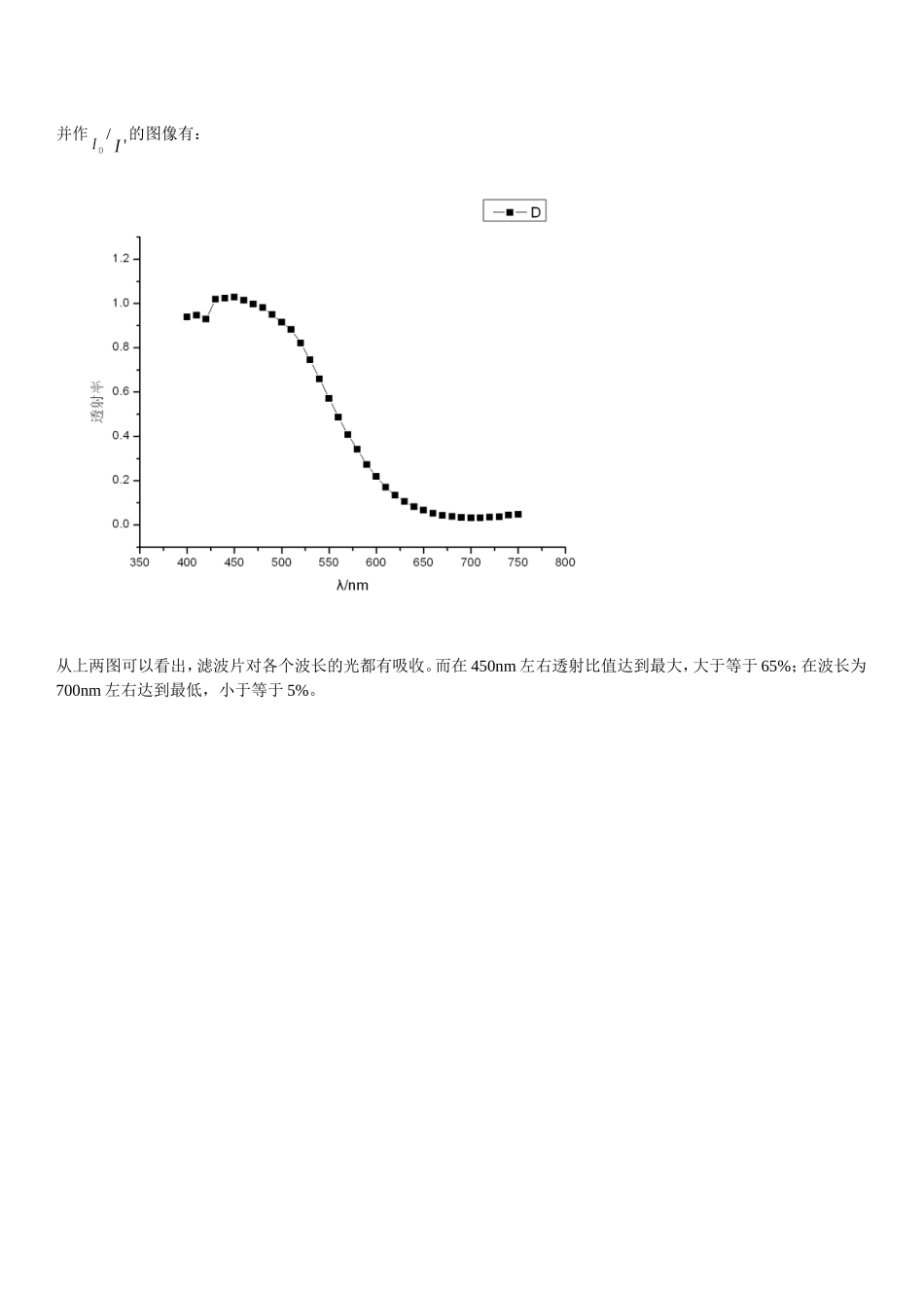光栅单色仪的调整和使用实验报告.doc_第2页