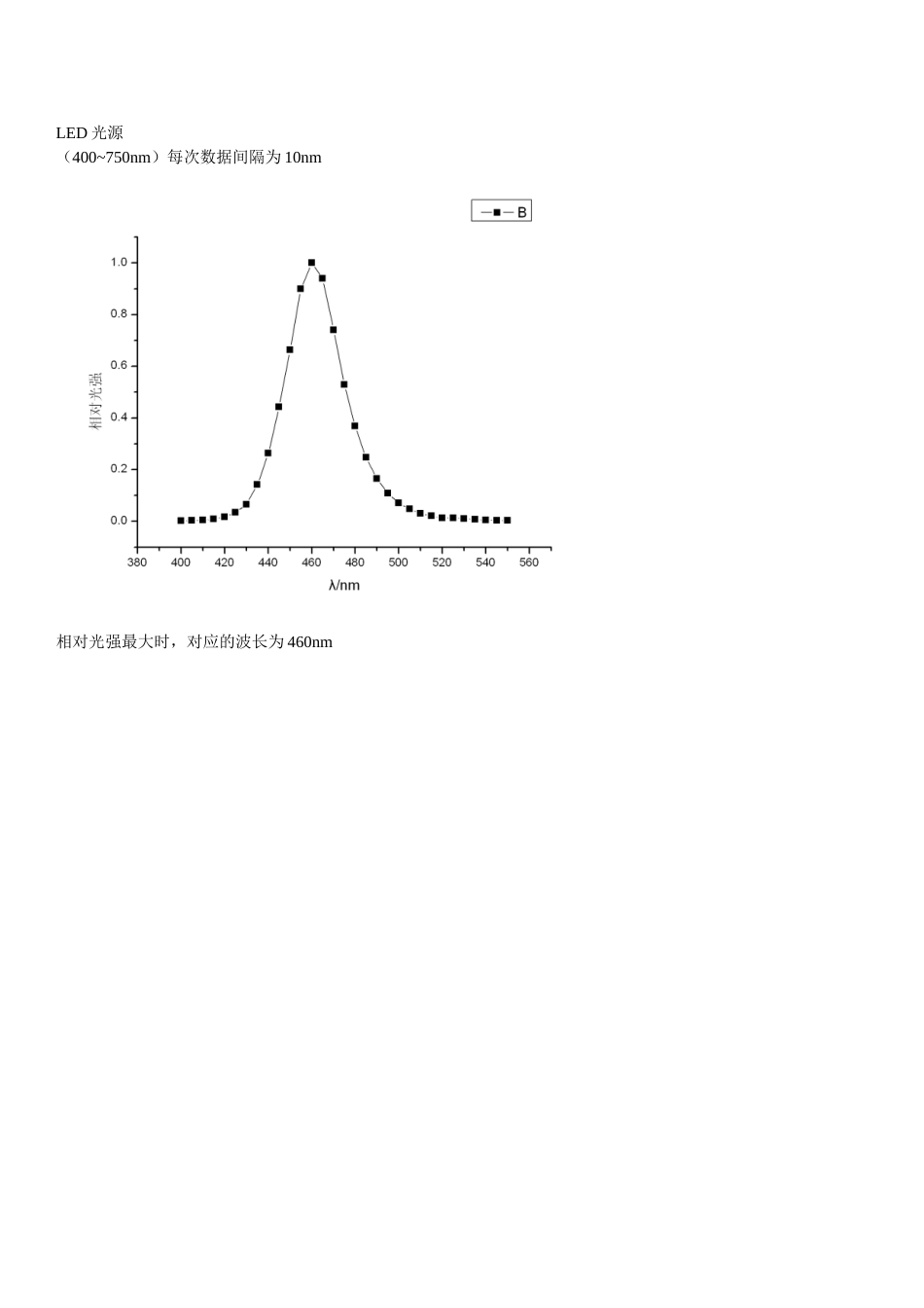 光栅单色仪的调整和使用实验报告.doc_第3页