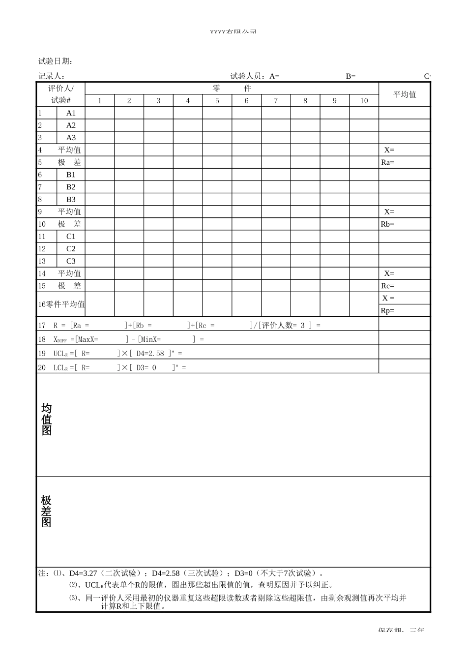 重复性和再现性数据收集表-149.xls_第1页