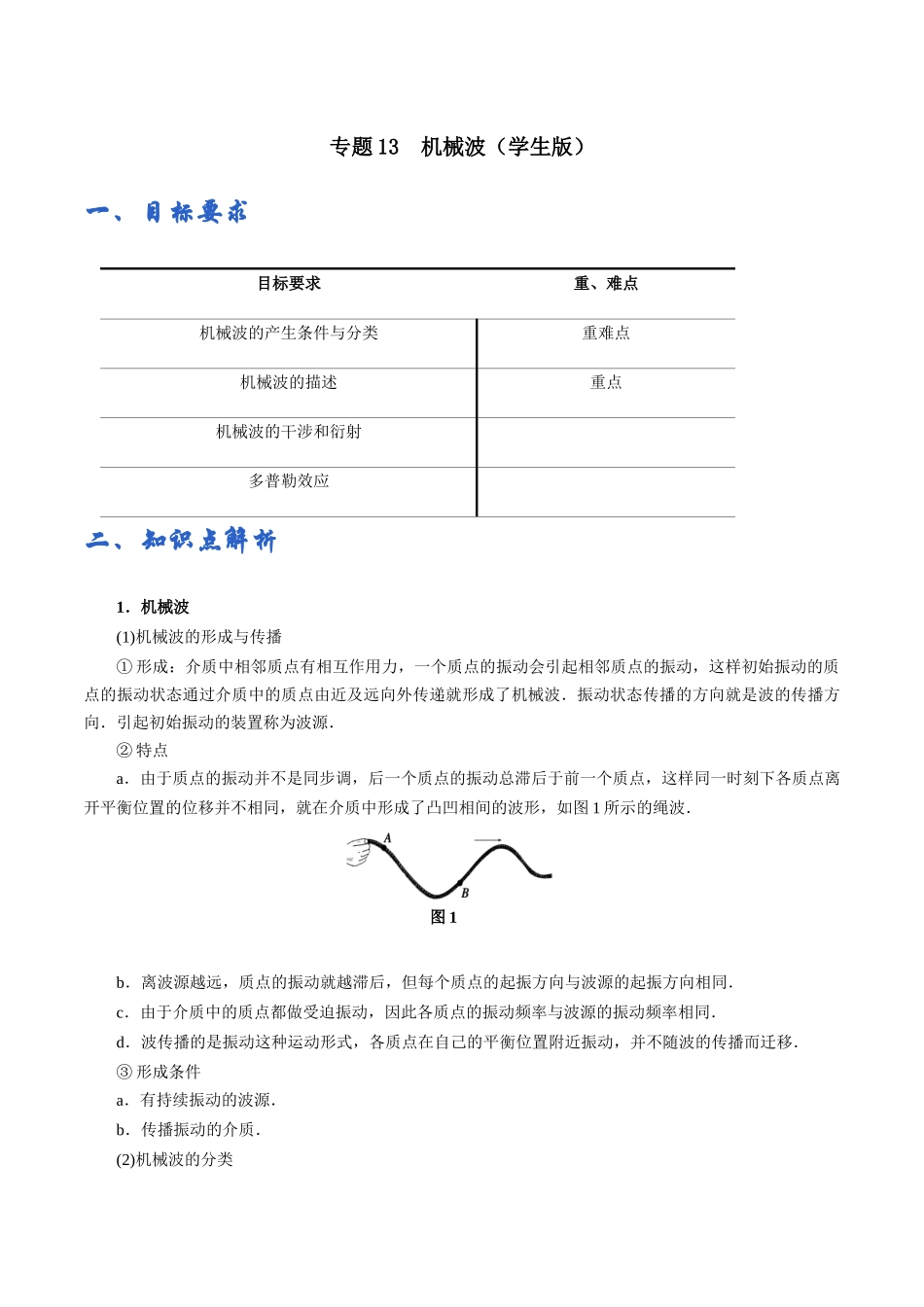 专题13机械波——学生版.docx_第1页