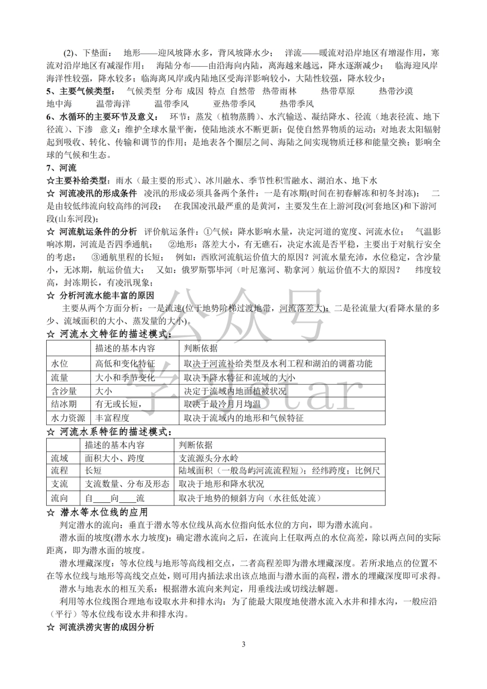 【考试必备】高中地理知识点总结 (1).pdf_第3页