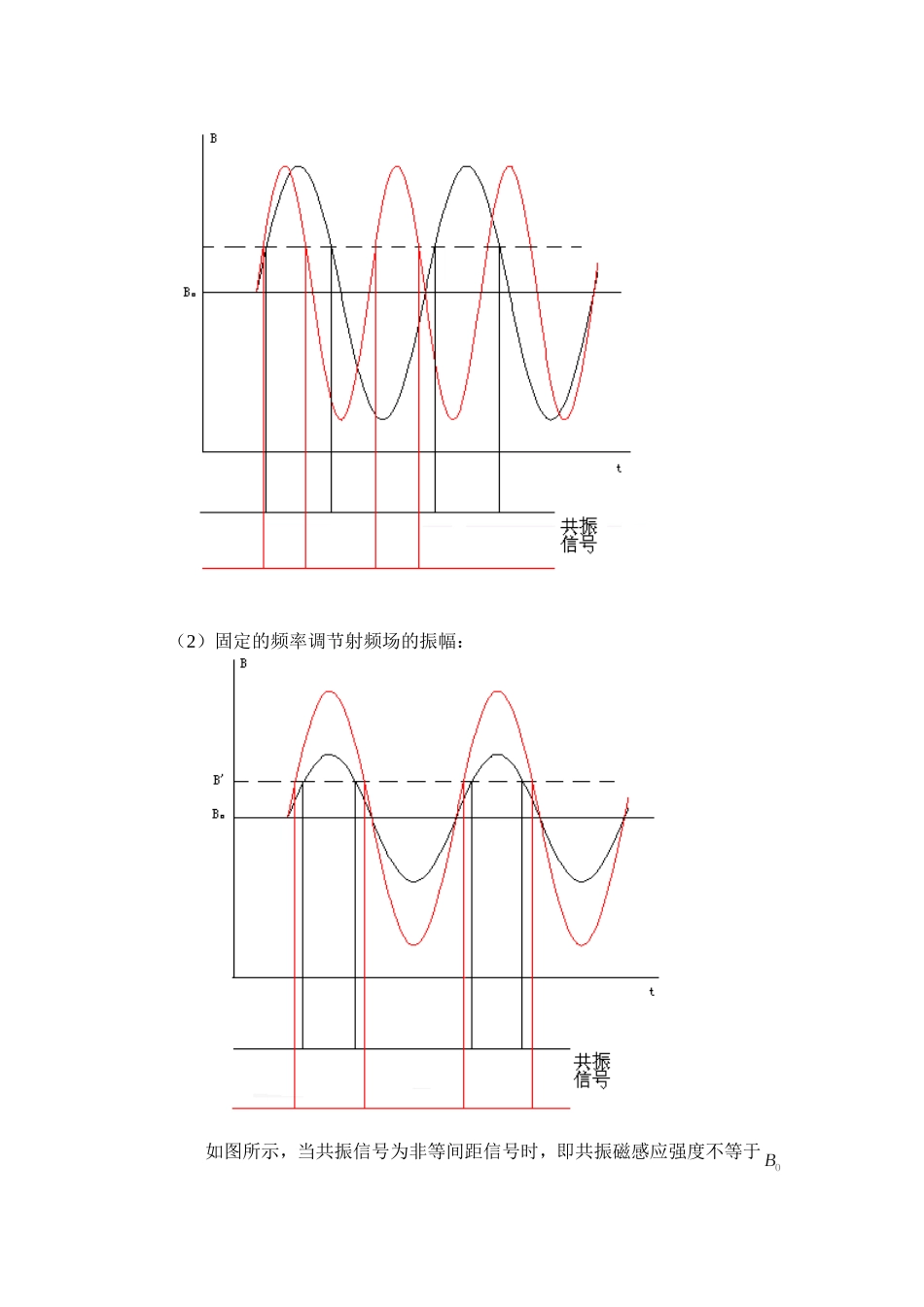 凌朋的核磁共振%.doc_第3页