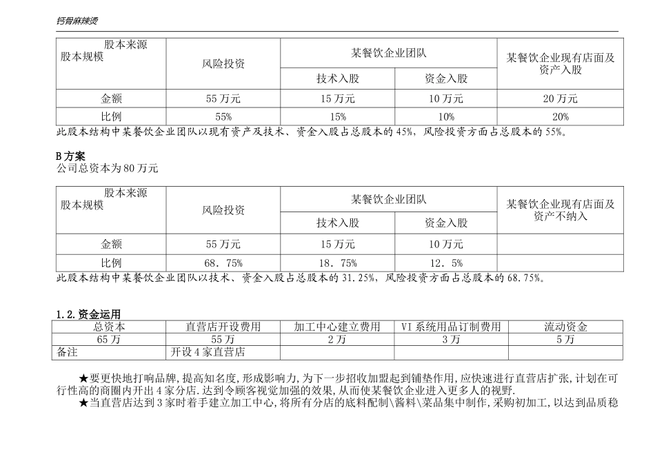 某餐饮企业项目投资计划书.doc_第2页