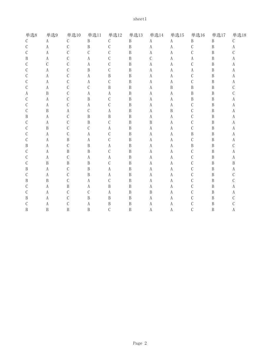 南京市第二十七高级中学1412班英语客观题.xls_第2页