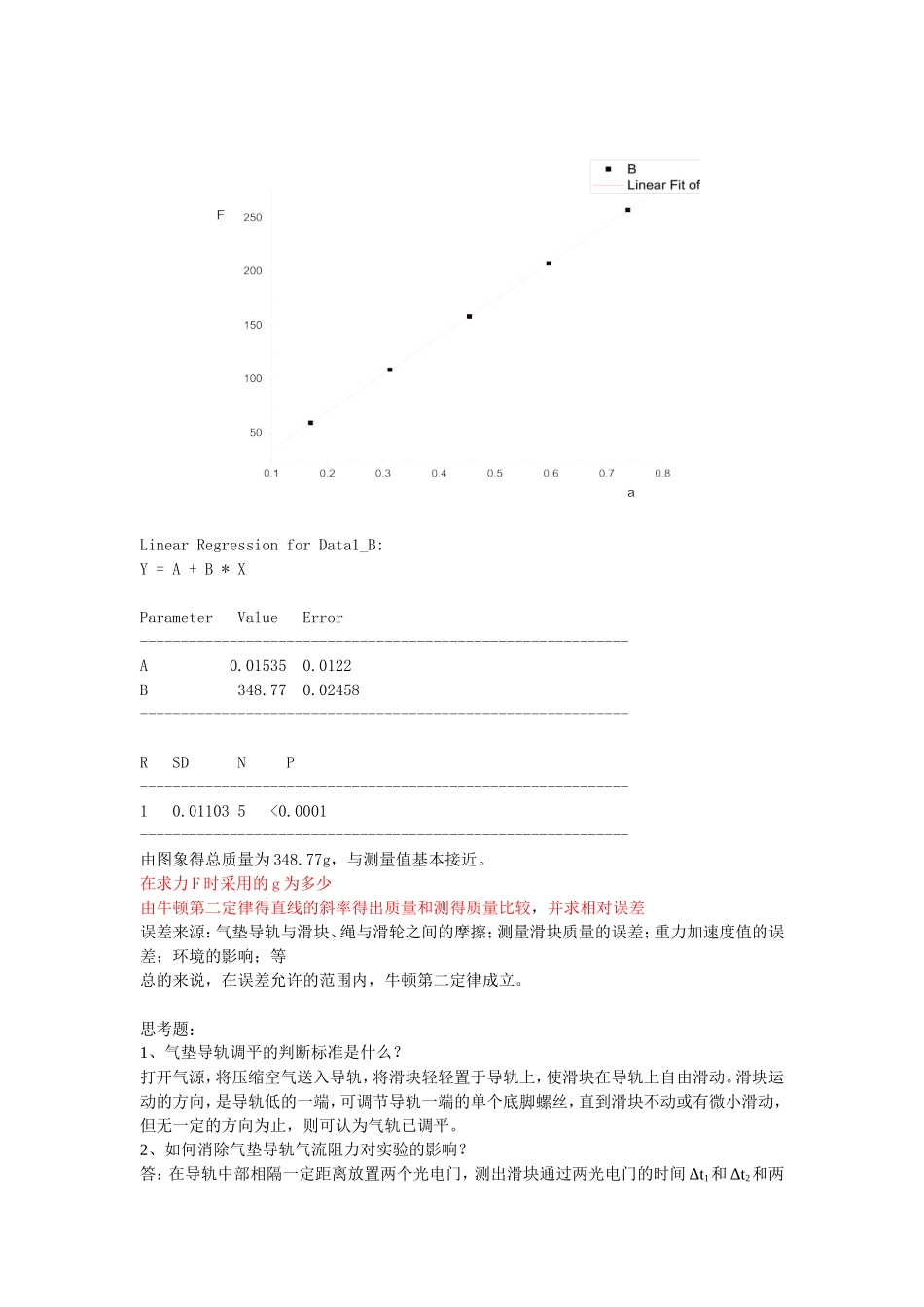批改过的实验报告 验证牛顿定律.doc_第3页