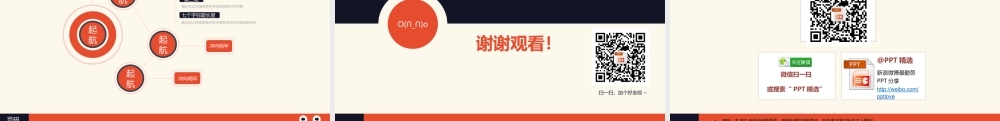 【@PPT精选 推荐P27】专业橙黑市场营销商务报告总结PPT模版.pptx