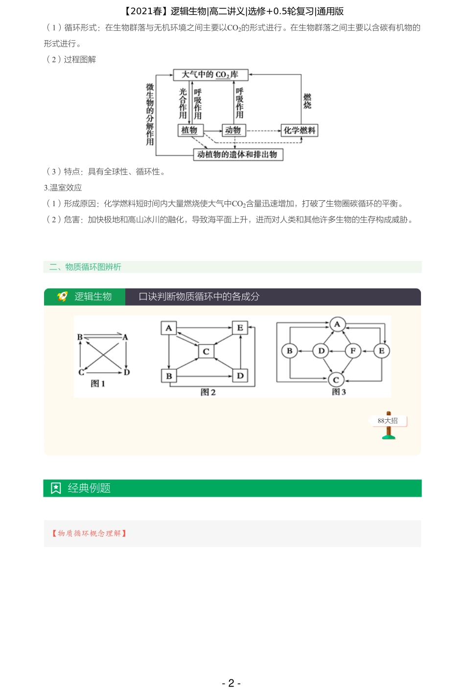 【2021春】讲义-第十八讲-突破生态系统模块重点题型 .pdf_第2页