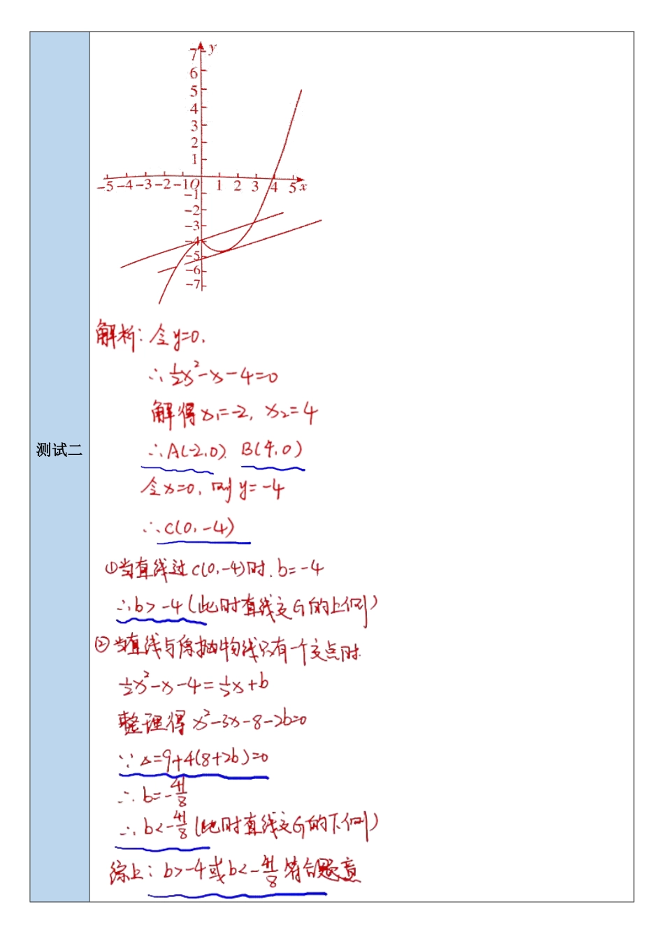 【复习】实验班第五讲随堂测总结.pdf_第2页