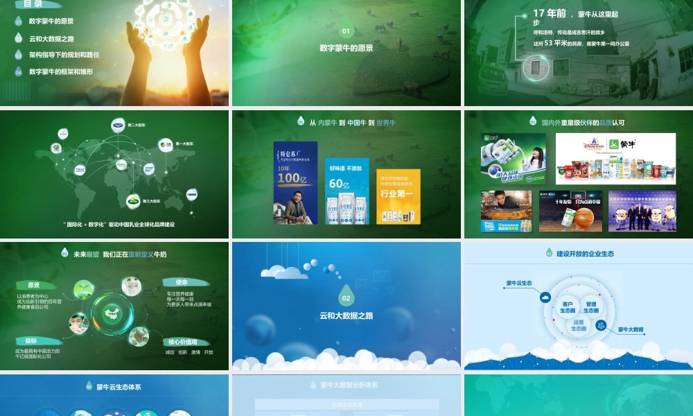 【精品】蒙牛数字化 营养世界.pptx