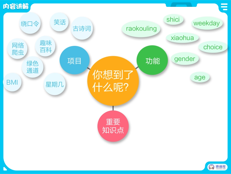 【课件】第8讲 我是编程小画家(1).pdf_第3页